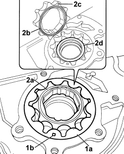 ENGINE OIL PUMP, REMOVED - CHECK AT BENCH