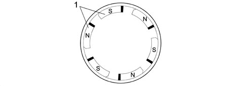 ENGINE STARTING