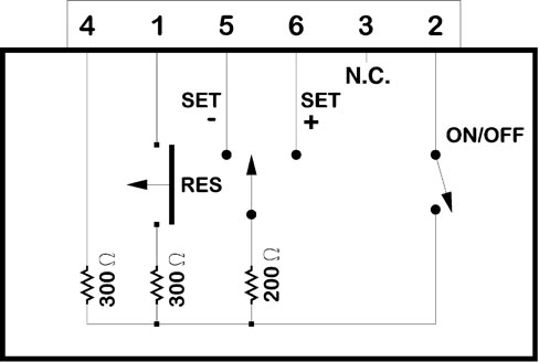 CRUISE CONTROL SYSTEM