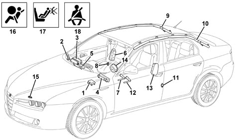 AIR BAG SYSTEM