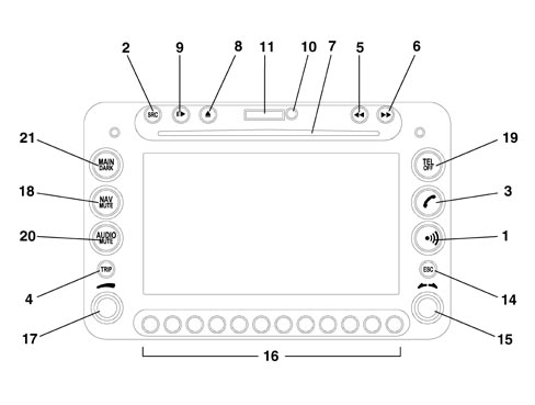 CONNECT PANEL