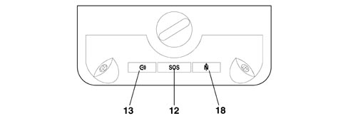 CONNECT PANEL