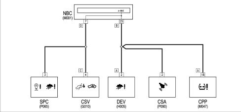 INSTRUMENT/GAUGE ELECTRICAL CIRCUITS