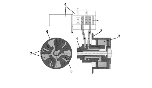 INTRODUCTION - TIMING SYSTEM