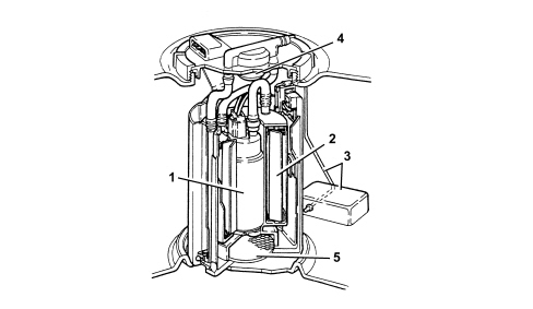 INTRODUCTION - FUEL TANK AND PIPES