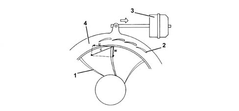 TURBOCHARGER ASSEMBLY