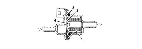 INTRODUCTION - EMISSION CONTROL SYSTEM