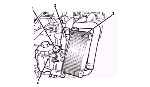 INTRODUCTION - ENGINE LUBRICATION