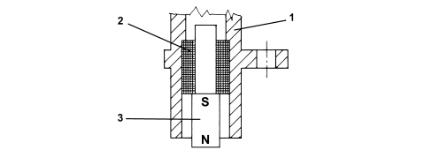 INTRODUCTION - PETROL FUEL INJECTION SYSTEM