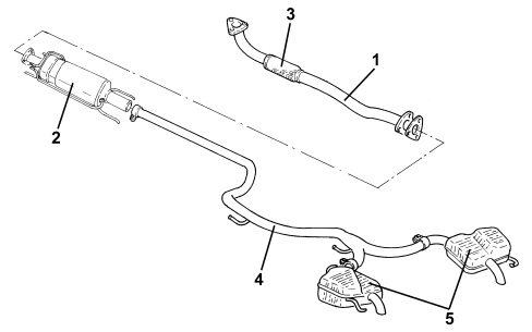 INTRODUCTION - EXHAUST PIPES AND SILENCERS