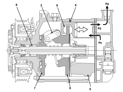 AIR CONDITIONING CASING AND COMPONENTS