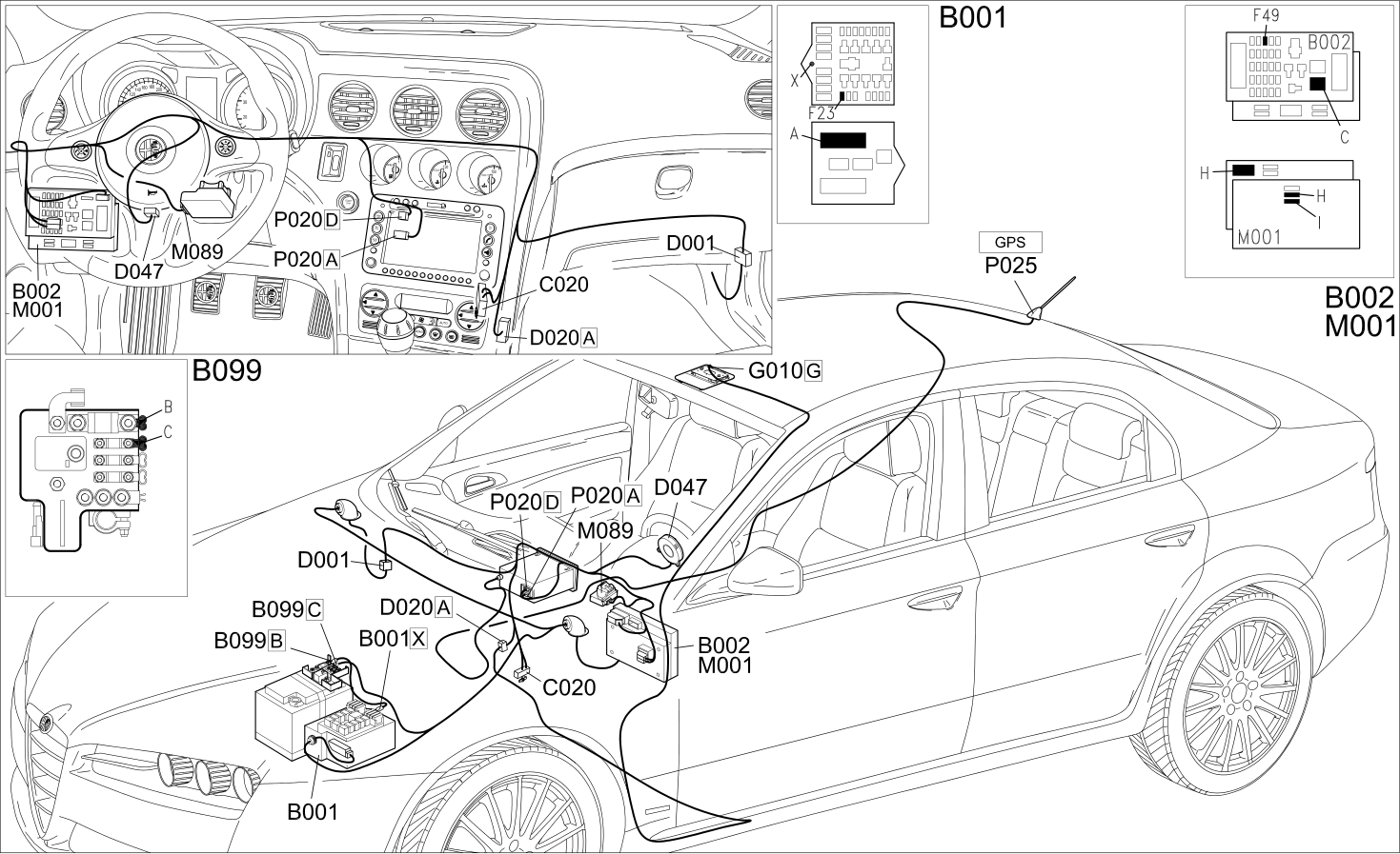 CONNECT - COMPONENT LOCATION