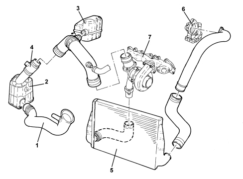 INTRODUCTION - ENGINE AIR SUPPLY CIRCUIT