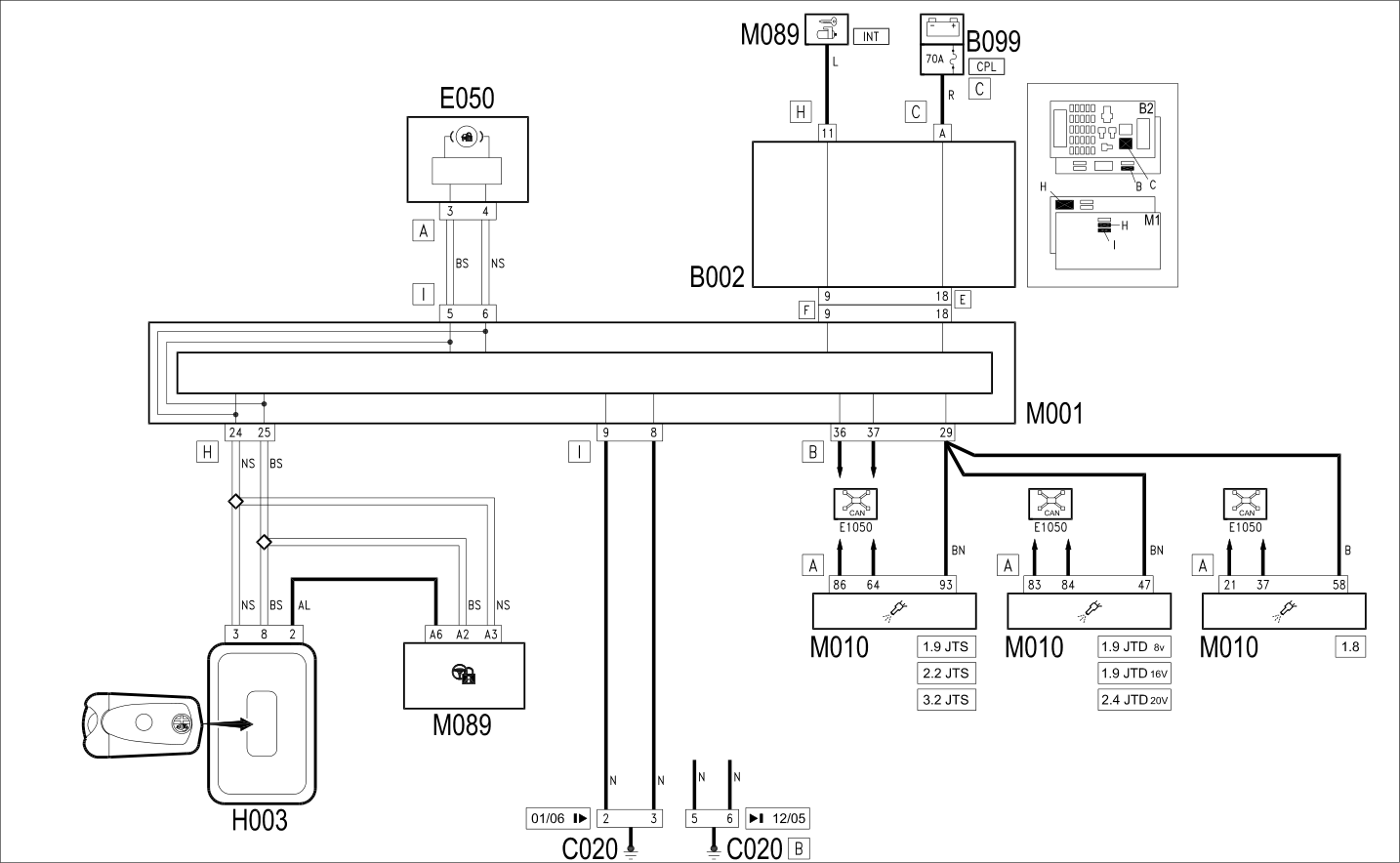 CODE - WIRING DIAGRAM