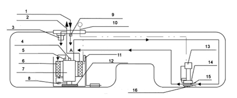 INTRODUCTION - FUEL TANK AND PIPES