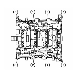 ENGINE - DISMANTLE AND REASSEMBLE FOLLOWING OPERATION 1004E10 - WASH AND CHECK DISMANTLED PARTS - REFIT CYLINDER HEAD AND OIL SUMP - DOES NOT INCLUDE REPAIRS TO CYLINDER HEAD AND AUXILIARY UNIT