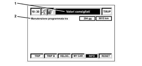 CONNECT PANEL
