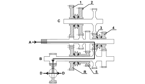 GENERAL REMARKS - GEARBOX