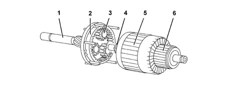 ENGINE STARTING
