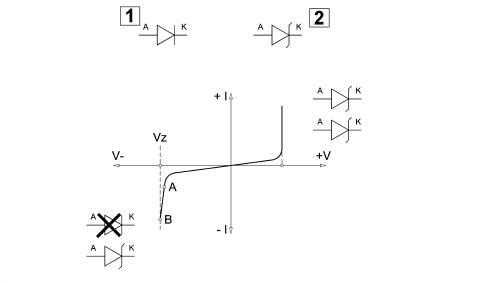 INTRODUCTION - CURRENT GENERATION