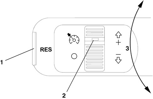 CRUISE CONTROL SYSTEM