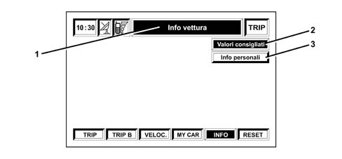 CONNECT PANEL