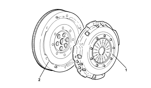 GENERAL REMARKS - CLUTCH