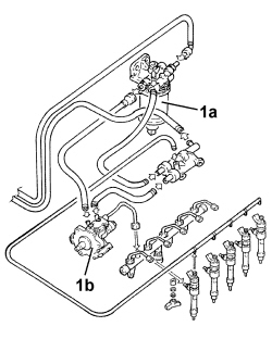 CHECK ON SUPPLY LOW PRESSURE FUEL CIRCUIT