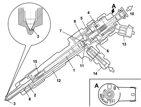 INTRODUCTION - INJECTORS AND LINES