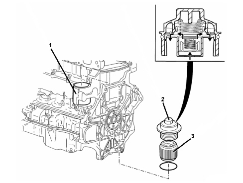INTRODUCTION - ENGINE LUBRICATION