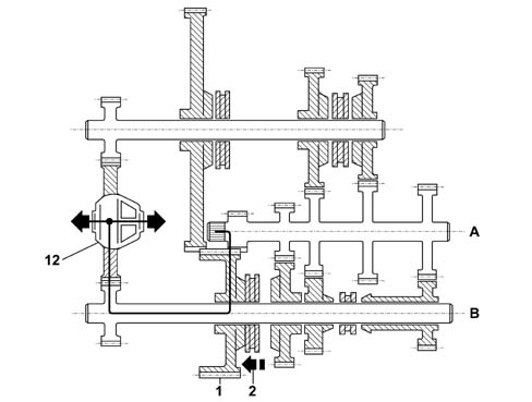 INTRODUCTION - GEARBOX UNIT
