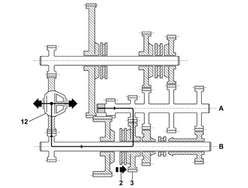 INTRODUCTION - GEARBOX UNIT