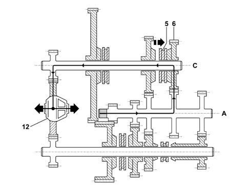 INTRODUCTION - GEARBOX UNIT
