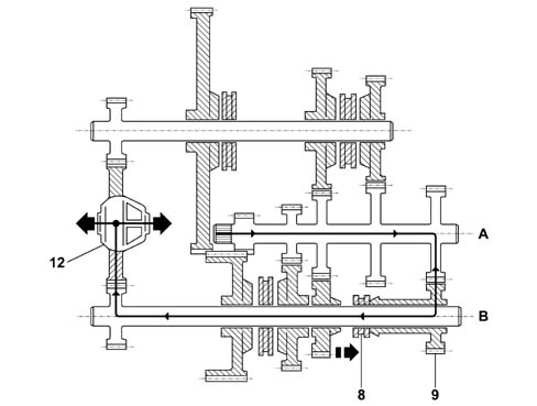 INTRODUCTION - GEARBOX UNIT