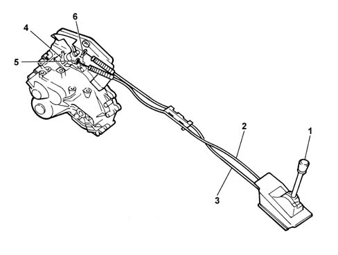 MANUAL GEARBOX EXTERNAL CONTROL