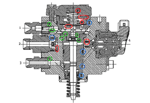 INTRODUCTION - PETROL DIRECT FUEL INJECTION SYSTEM