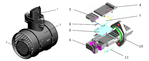 INTRODUCTION - PETROL DIRECT FUEL INJECTION SYSTEM