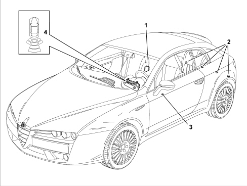 PARKING OBSTACLE DETECTION DEVICE