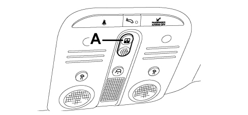 SUN ROOF/GLASS PANEL