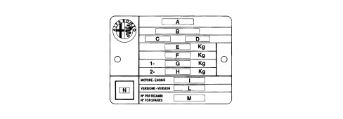 VEHICLE IDENTIFICATION DATA PLATE