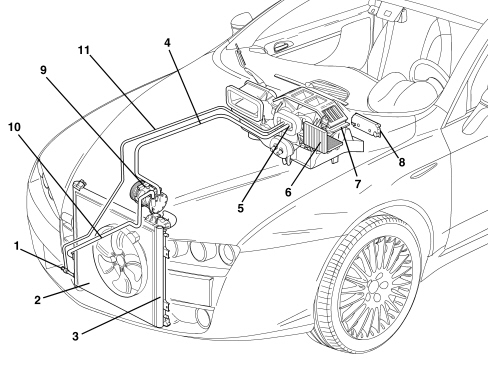 AIR CONDITIONING CASING AND COMPONENTS