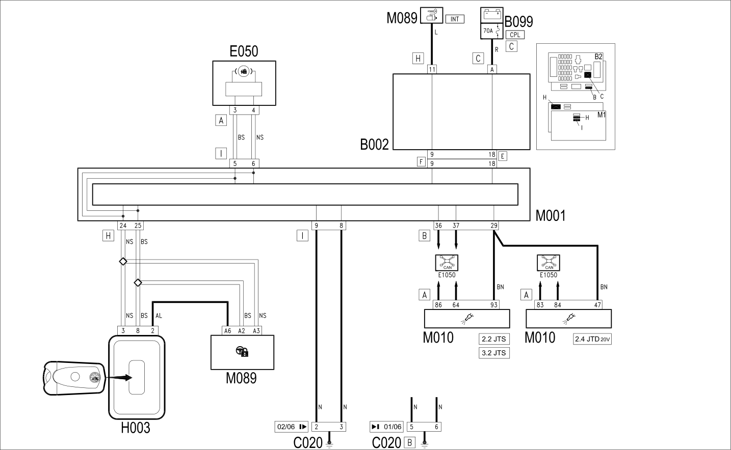 CODE - WIRING DIAGRAM
