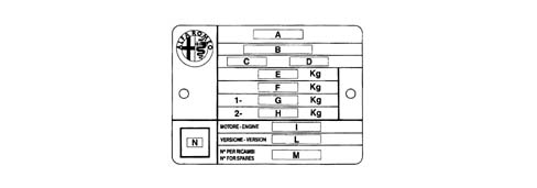 VEHICLE IDENTIFICATION DATA PLATE