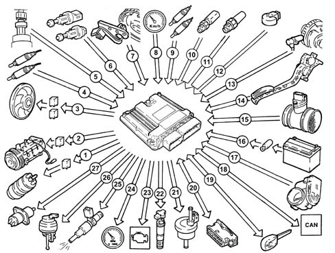 INTRODUCTION - ENGINE