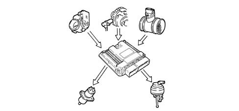 INTRODUCTION - ENGINE