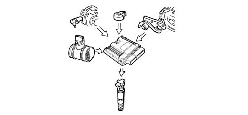 INTRODUCTION - ENGINE