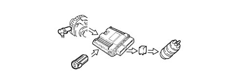 INTRODUCTION - ENGINE