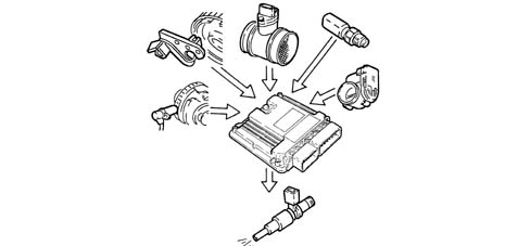 INTRODUCTION - ENGINE