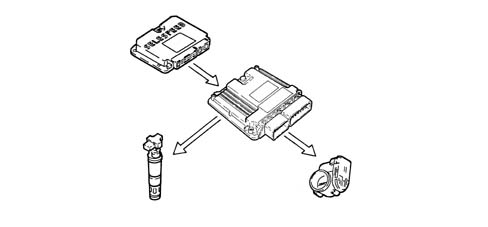 INTRODUCTION - ENGINE
