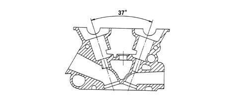 CYLINDER HEAD/S - VARIOUS OPERATIONS